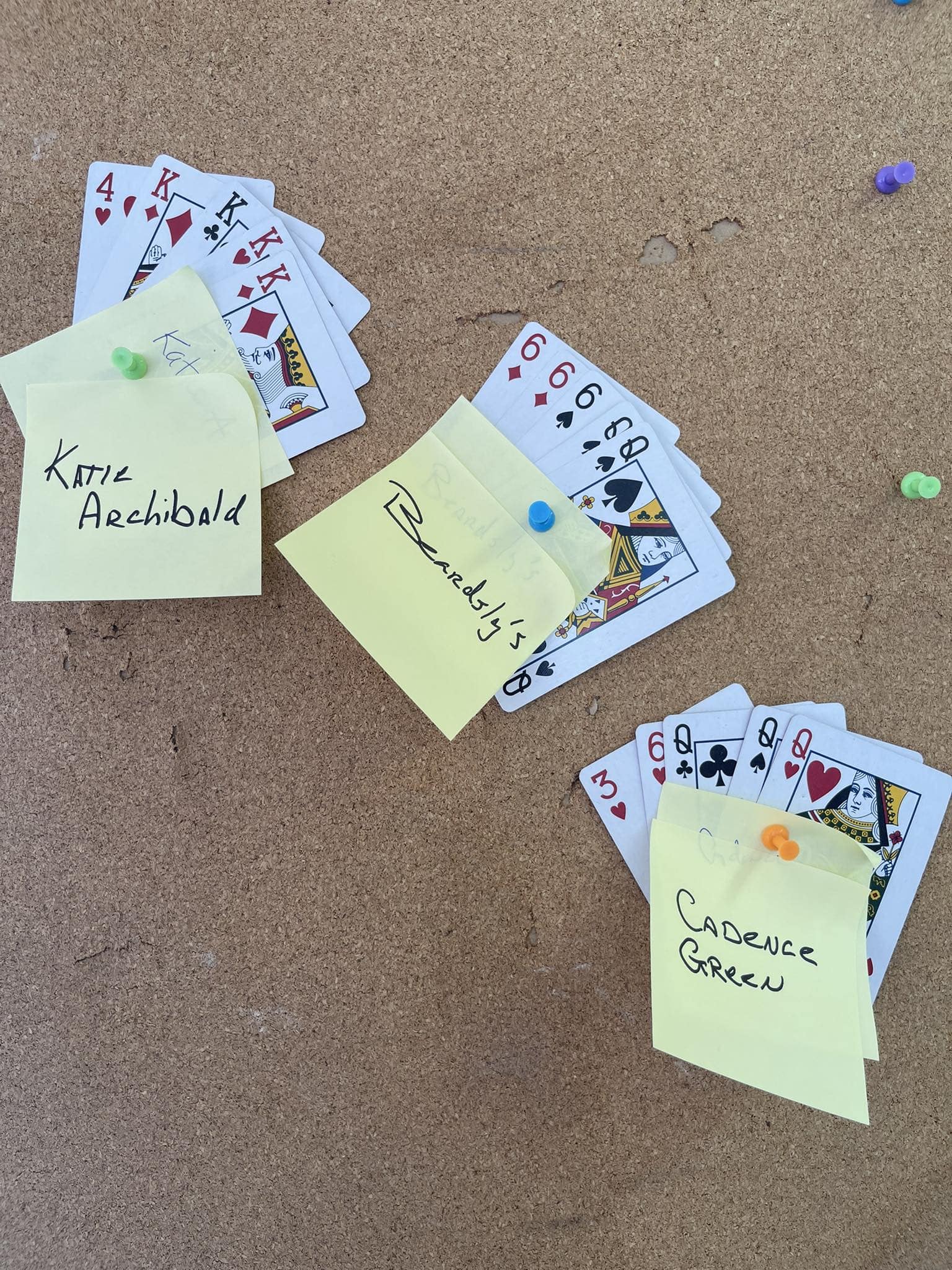 Poker Ride Results