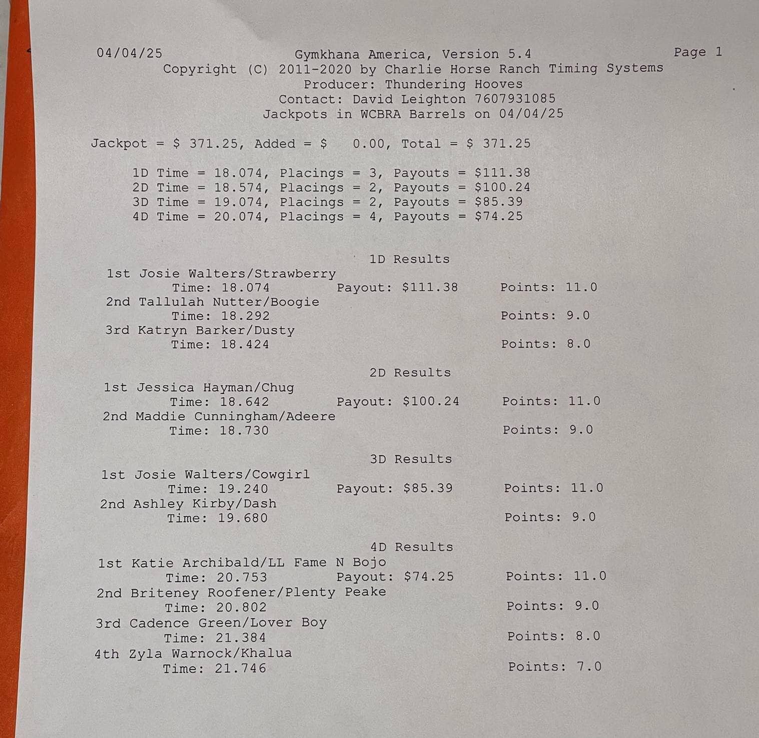 Friday Night Barrel Results